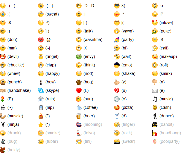 New Facebook emoticons & chat pictures (smiley & image codes)